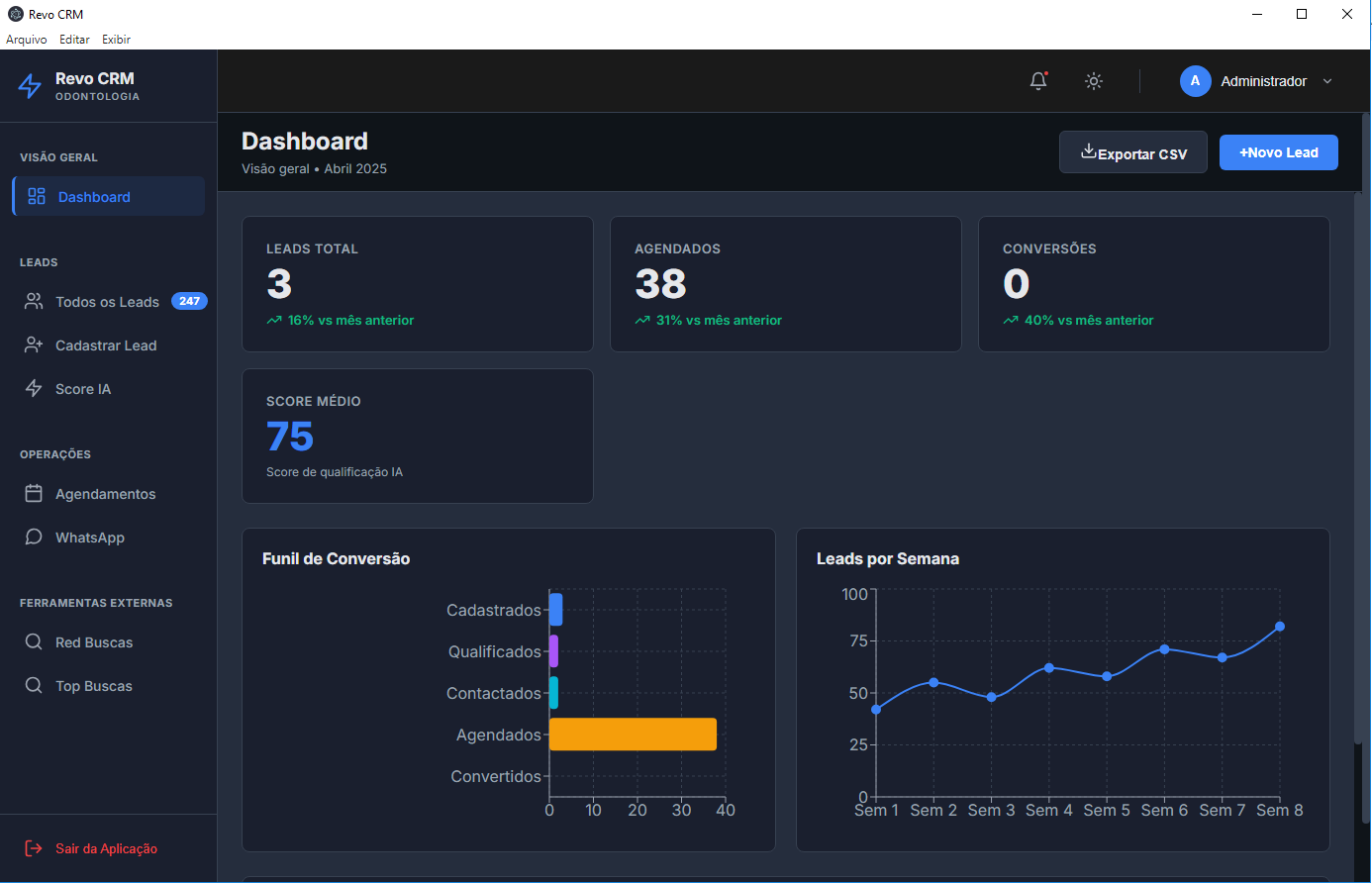 Revo CRM - Dashboard WhatsApp